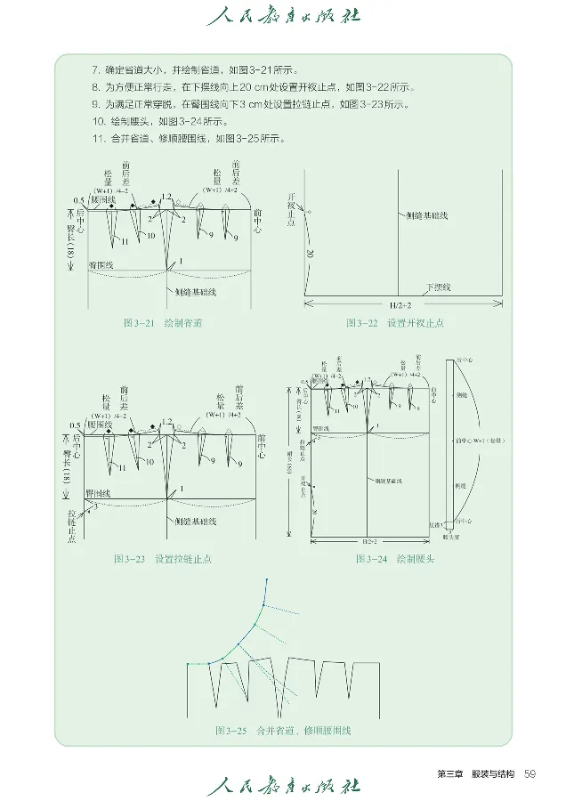 选择性必修5服装及其设计_高中三年全科资料_高中_高中电子教材_高中通用技术_人教版