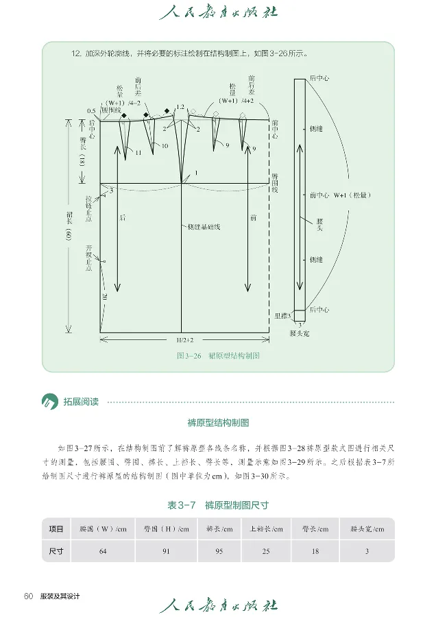 选择性必修5服装及其设计_高中三年全科资料_高中_高中电子教材_高中通用技术_人教版