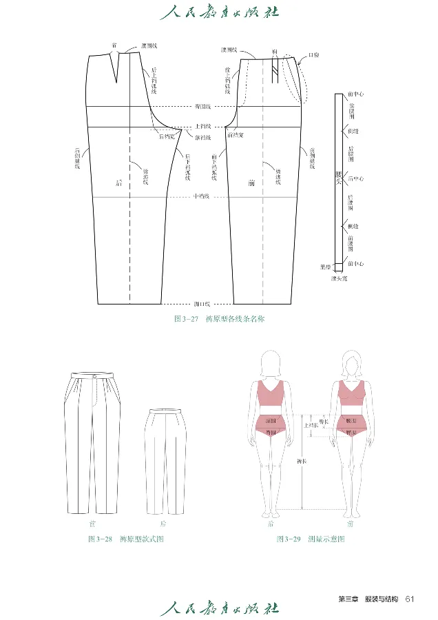 选择性必修5服装及其设计_高中三年全科资料_高中_高中电子教材_高中通用技术_人教版