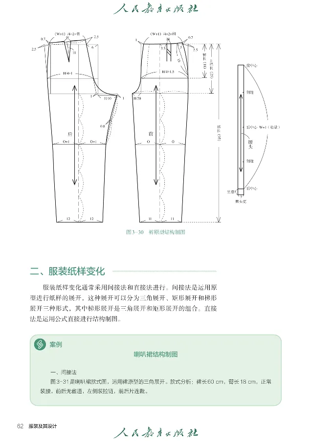 选择性必修5服装及其设计_高中三年全科资料_高中_高中电子教材_高中通用技术_人教版