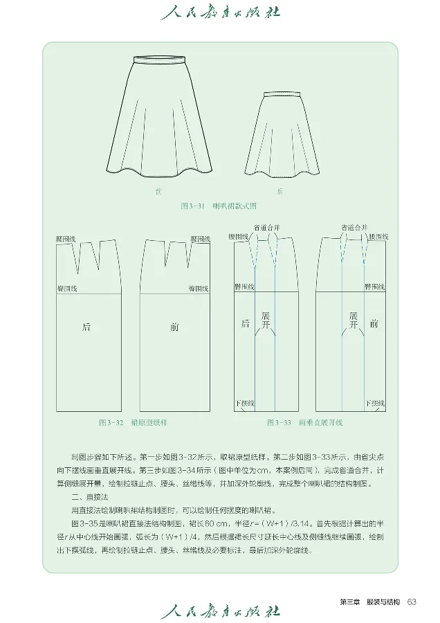 选择性必修5服装及其设计_高中三年全科资料_高中_高中电子教材_高中通用技术_人教版