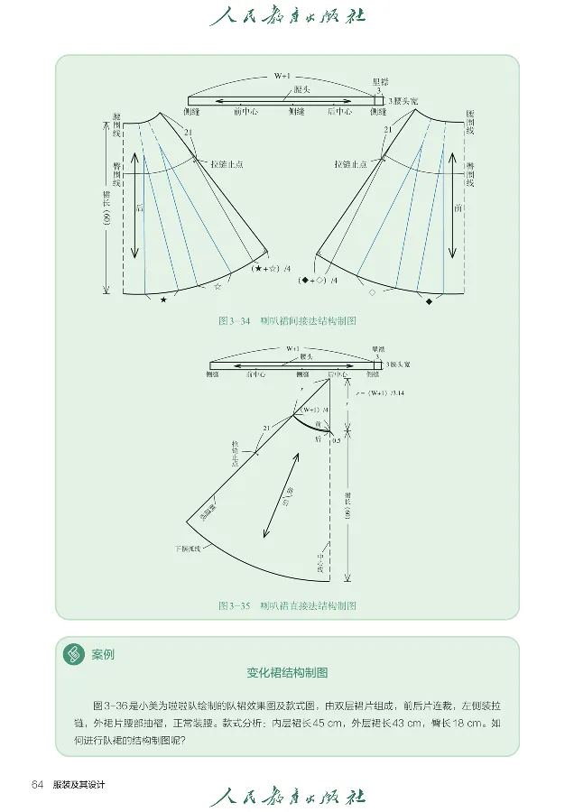 选择性必修5服装及其设计_高中三年全科资料_高中_高中电子教材_高中通用技术_人教版