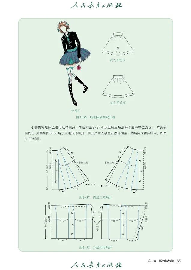 选择性必修5服装及其设计_高中三年全科资料_高中_高中电子教材_高中通用技术_人教版