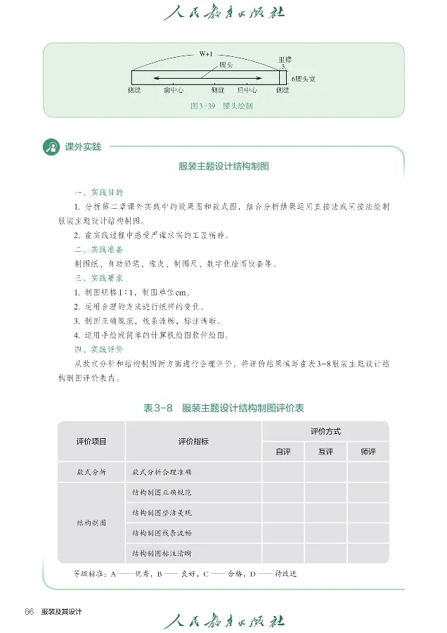 选择性必修5服装及其设计_高中三年全科资料_高中_高中电子教材_高中通用技术_人教版