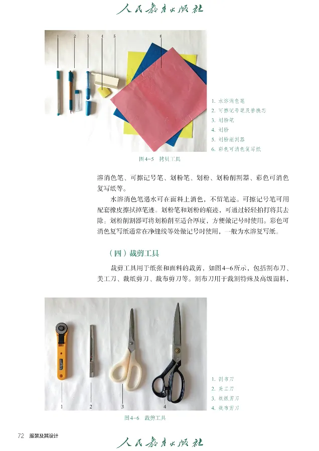 选择性必修5服装及其设计_高中三年全科资料_高中_高中电子教材_高中通用技术_人教版