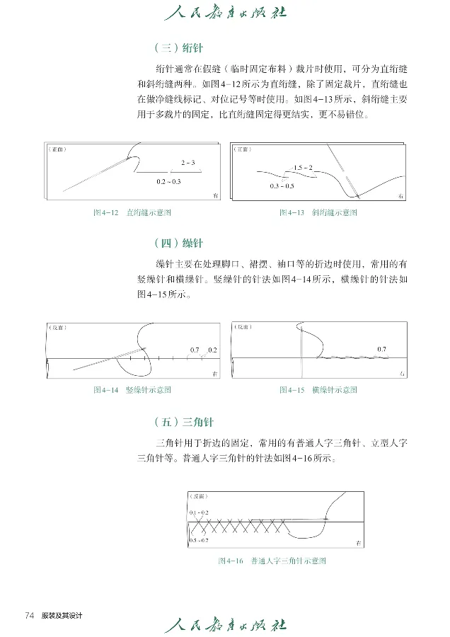 选择性必修5服装及其设计_高中三年全科资料_高中_高中电子教材_高中通用技术_人教版