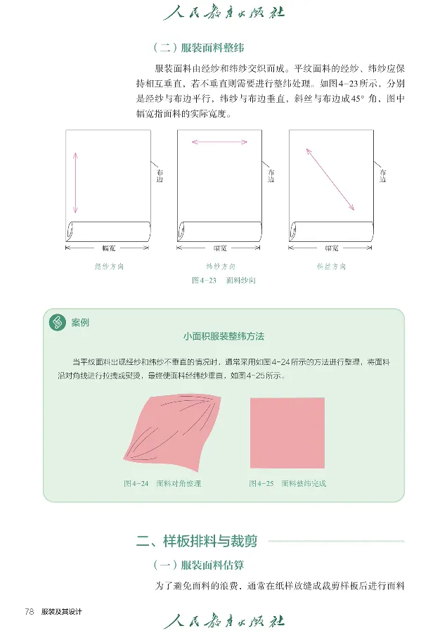 选择性必修5服装及其设计_高中三年全科资料_高中_高中电子教材_高中通用技术_人教版