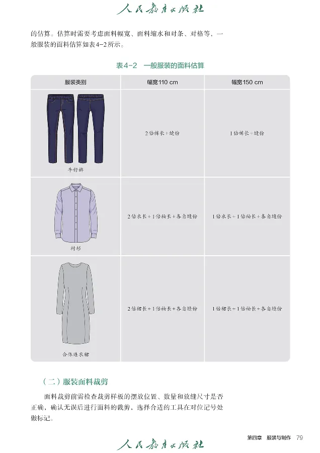 选择性必修5服装及其设计_高中三年全科资料_高中_高中电子教材_高中通用技术_人教版