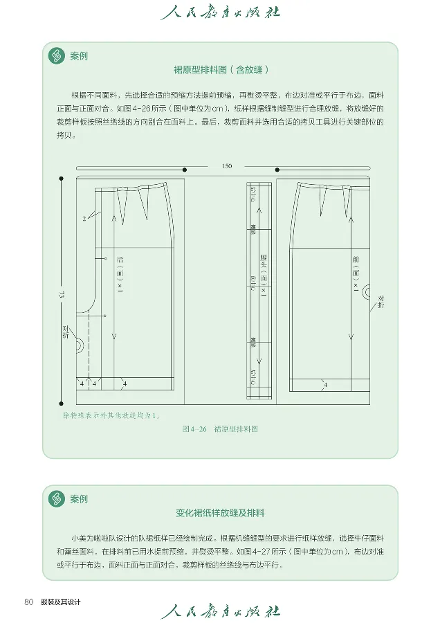 选择性必修5服装及其设计_高中三年全科资料_高中_高中电子教材_高中通用技术_人教版