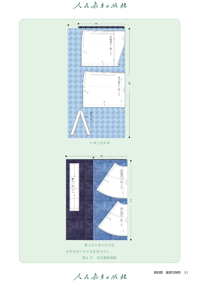 选择性必修5服装及其设计_高中三年全科资料_高中_高中电子教材_高中通用技术_人教版