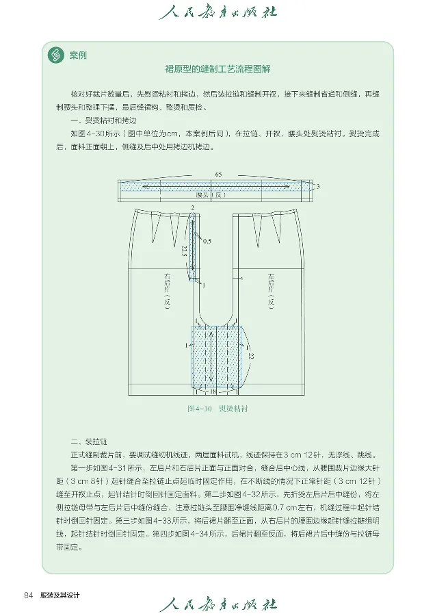 选择性必修5服装及其设计_高中三年全科资料_高中_高中电子教材_高中通用技术_人教版