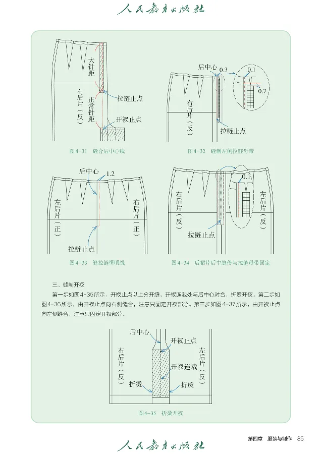 选择性必修5服装及其设计_高中三年全科资料_高中_高中电子教材_高中通用技术_人教版