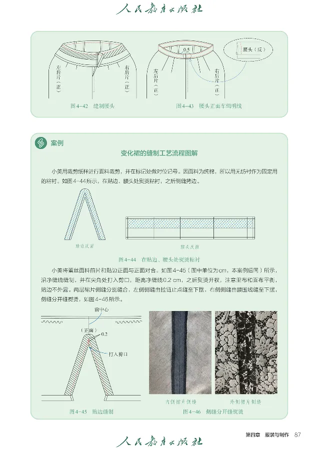选择性必修5服装及其设计_高中三年全科资料_高中_高中电子教材_高中通用技术_人教版