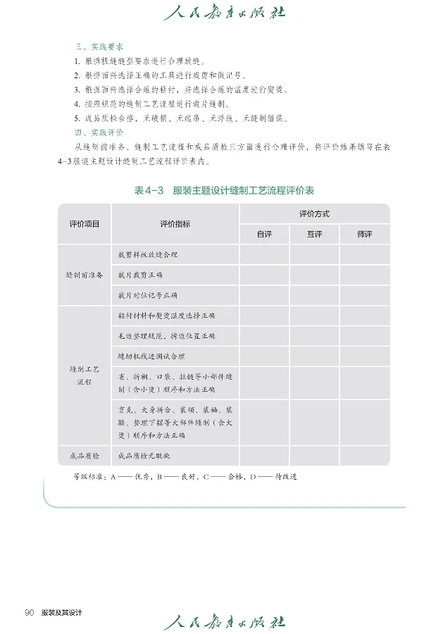 选择性必修5服装及其设计_高中三年全科资料_高中_高中电子教材_高中通用技术_人教版