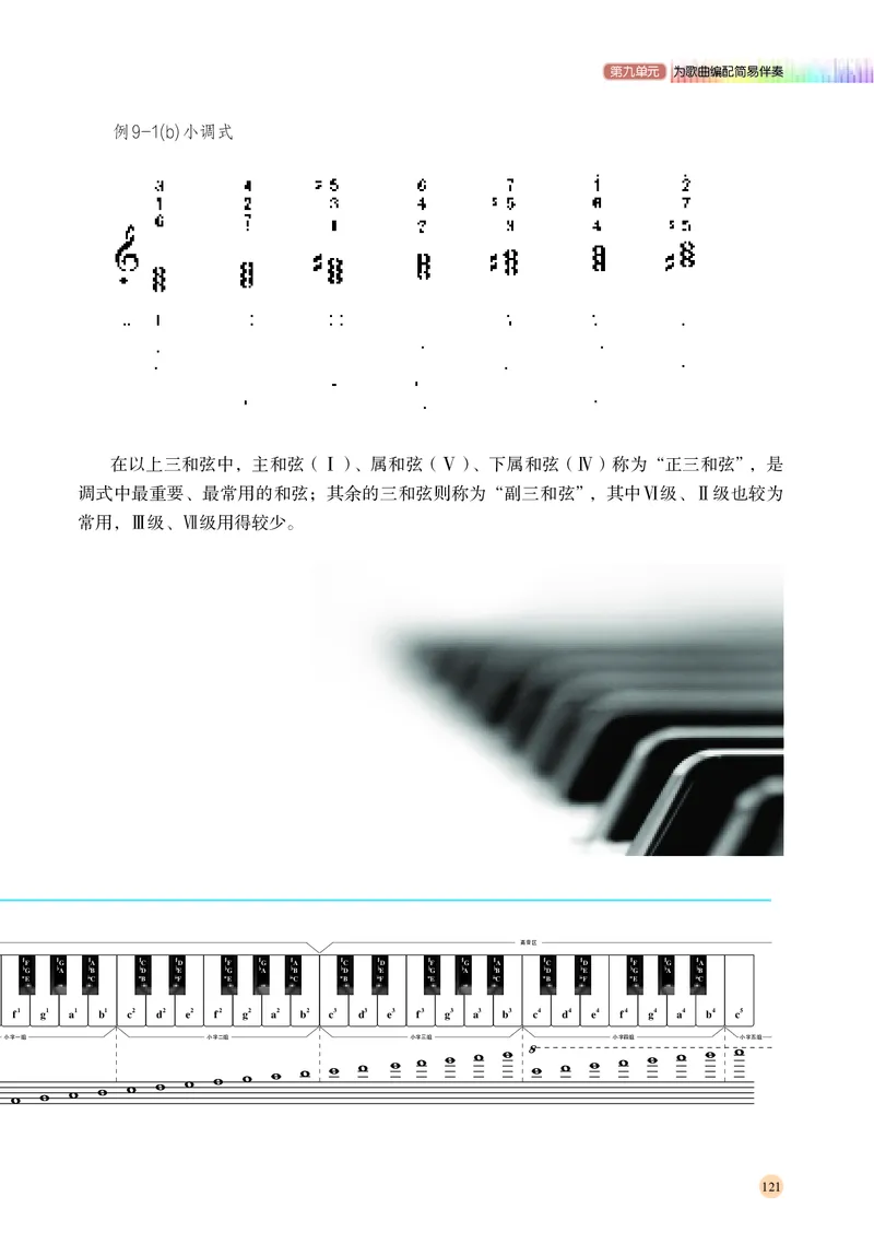 高中音乐必修4音乐编创_高中三年全科资料_高中_高中电子教材_高中音乐_湘艺版