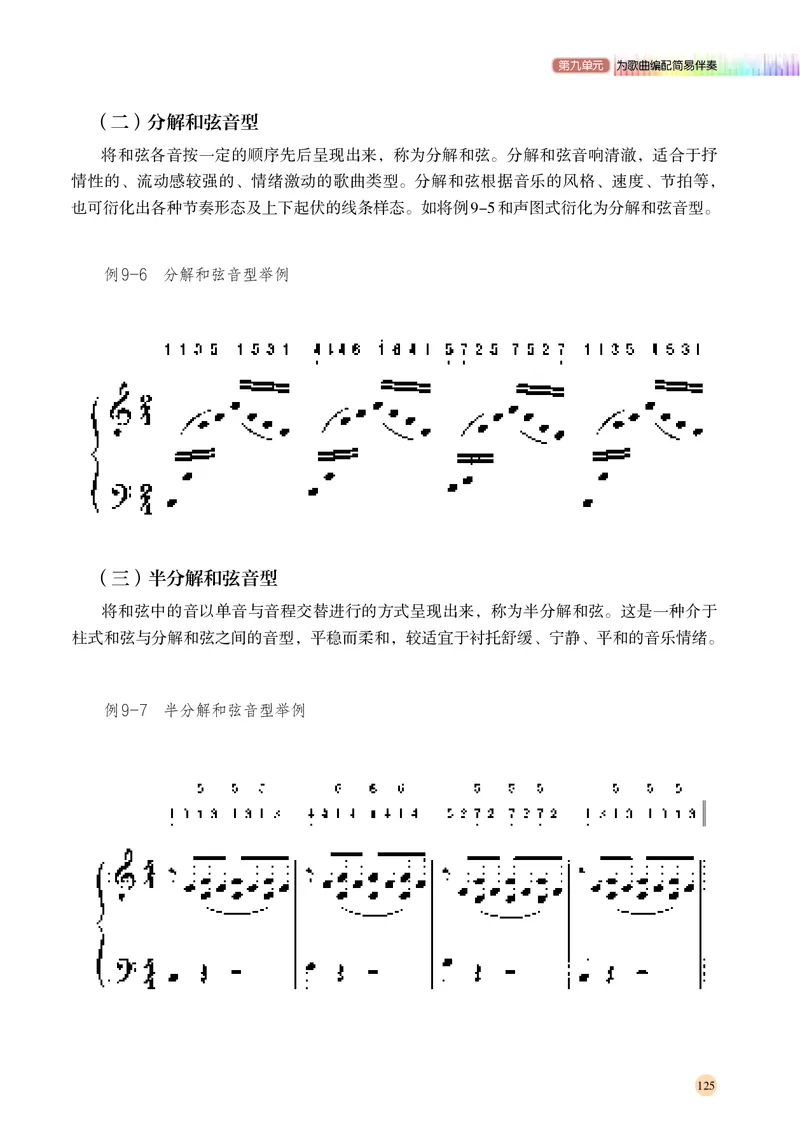 高中音乐必修4音乐编创_高中三年全科资料_高中_高中电子教材_高中音乐_湘艺版