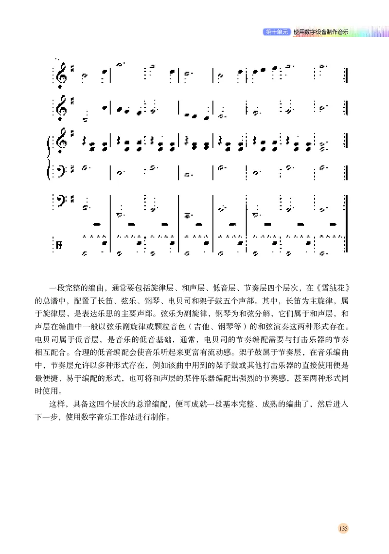 高中音乐必修4音乐编创_高中三年全科资料_高中_高中电子教材_高中音乐_湘艺版