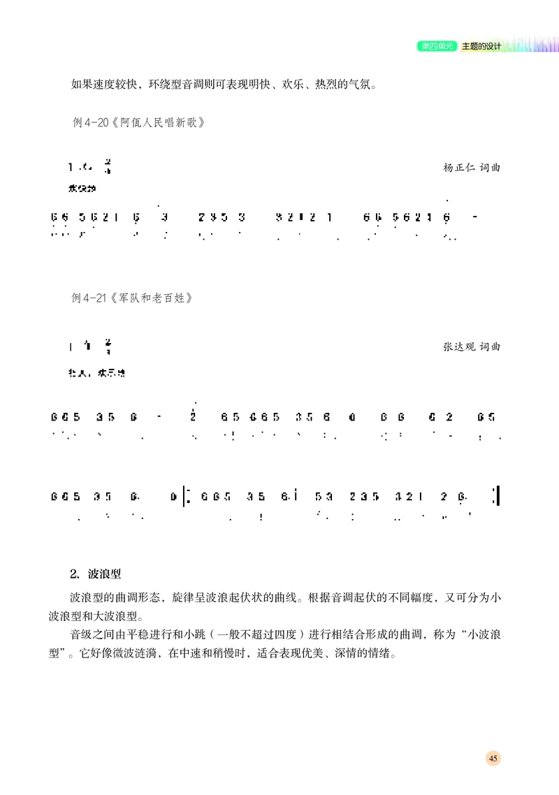 高中音乐必修4音乐编创_高中三年全科资料_高中_高中电子教材_高中音乐_湘艺版