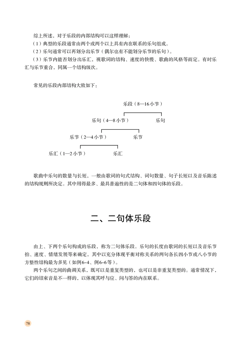 高中音乐必修4音乐编创_高中三年全科资料_高中_高中电子教材_高中音乐_湘艺版