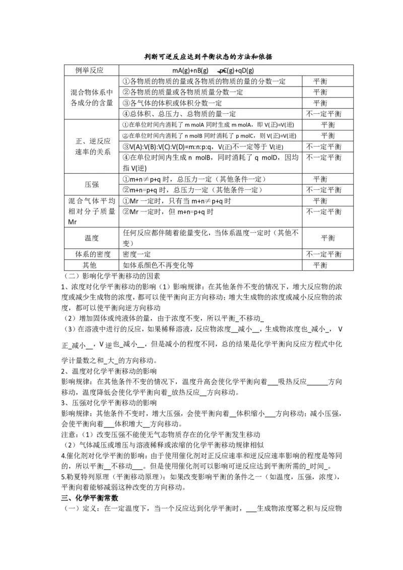 高二化学复习口袋书_高中三年全科资料_高中三年全科资料_化学