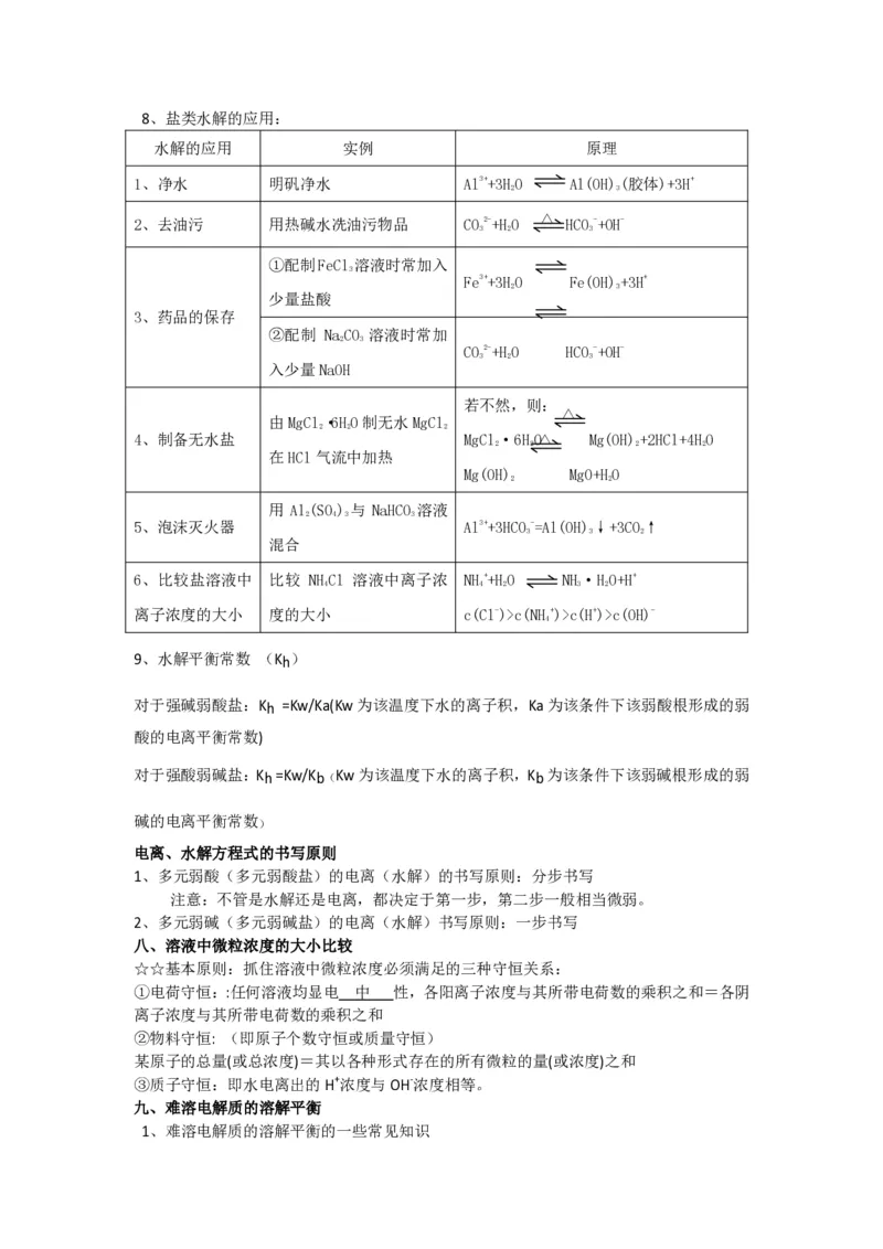 高二化学复习口袋书_高中三年全科资料_高中三年全科资料_化学
