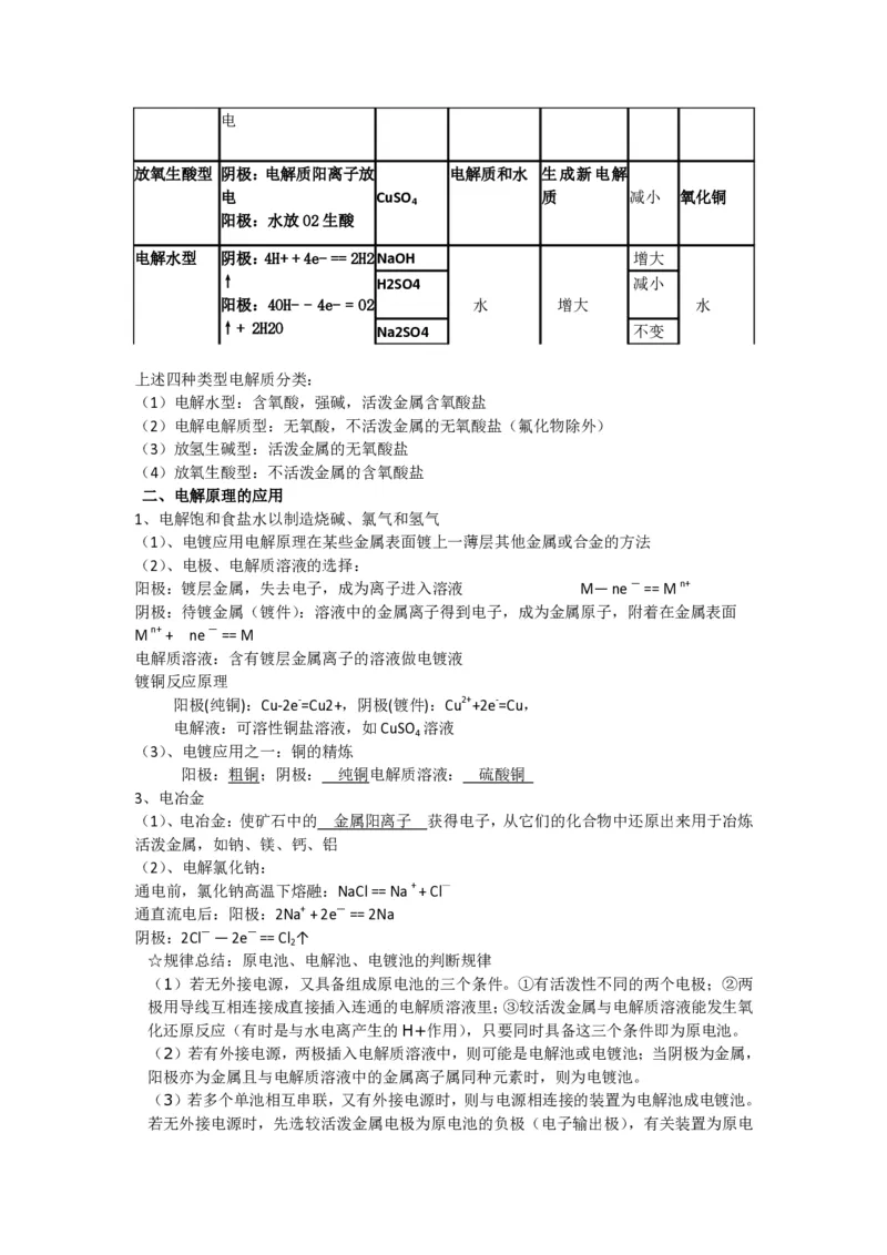 高二化学复习口袋书_高中三年全科资料_高中三年全科资料_化学