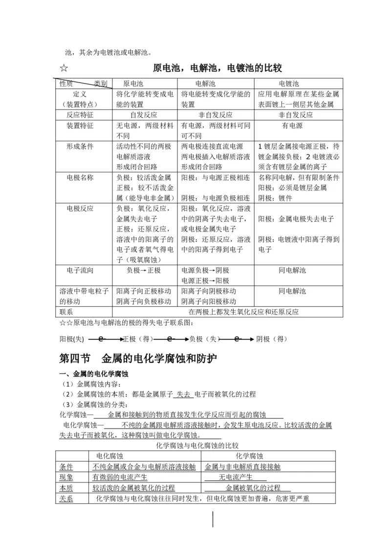 高二化学复习口袋书_高中三年全科资料_高中三年全科资料_化学