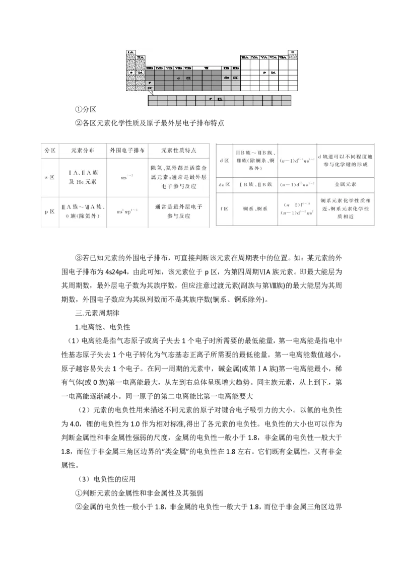 高二化学复习口袋书_高中三年全科资料_高中三年全科资料_化学