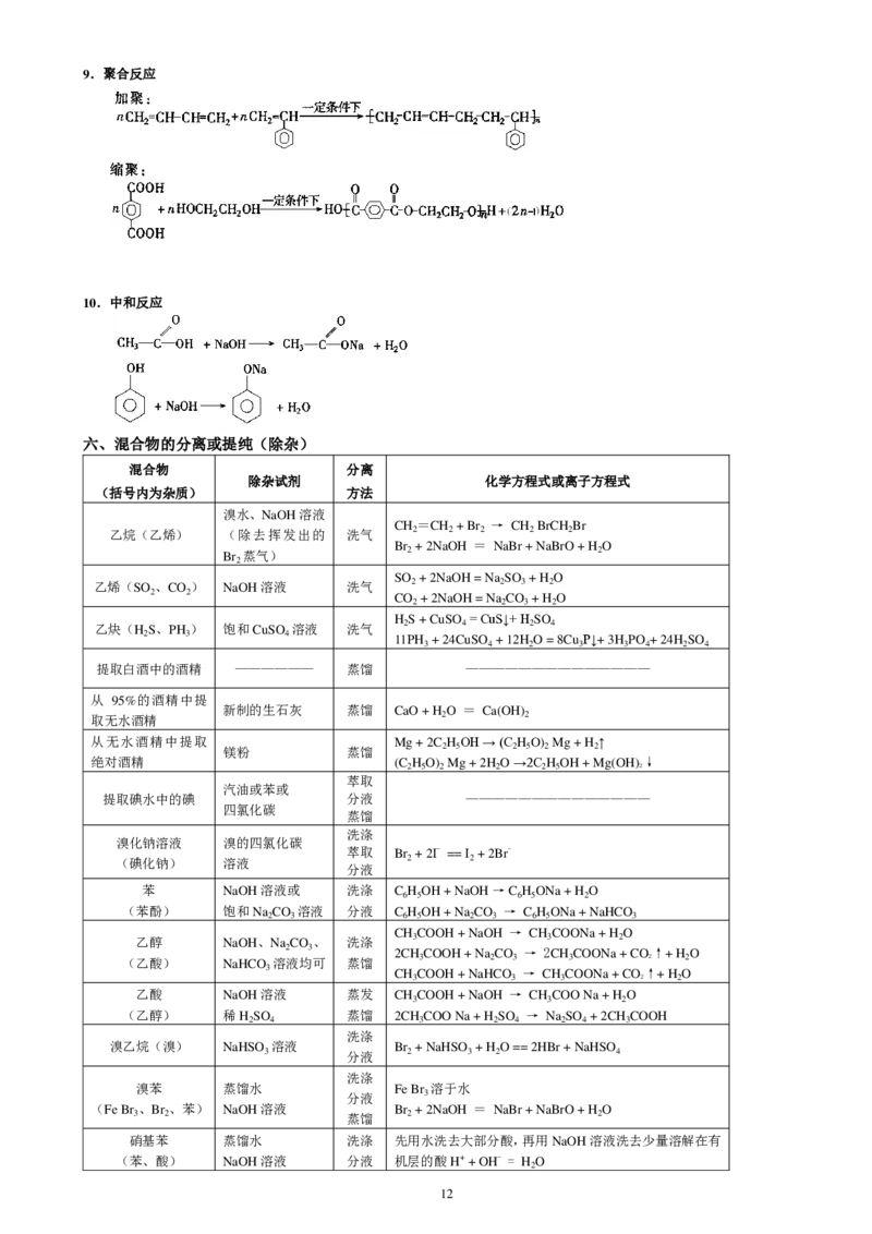 高二化学复习口袋书_高中三年全科资料_高中三年全科资料_化学