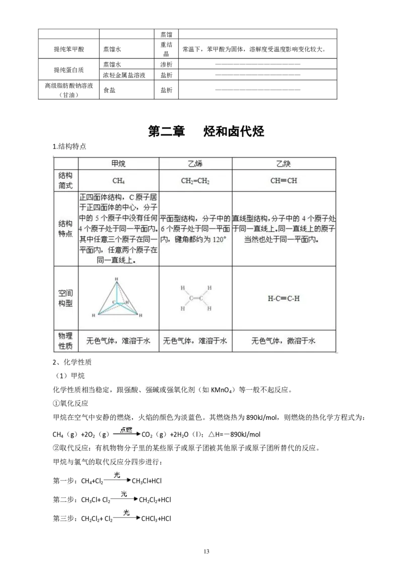 高二化学复习口袋书_高中三年全科资料_高中三年全科资料_化学