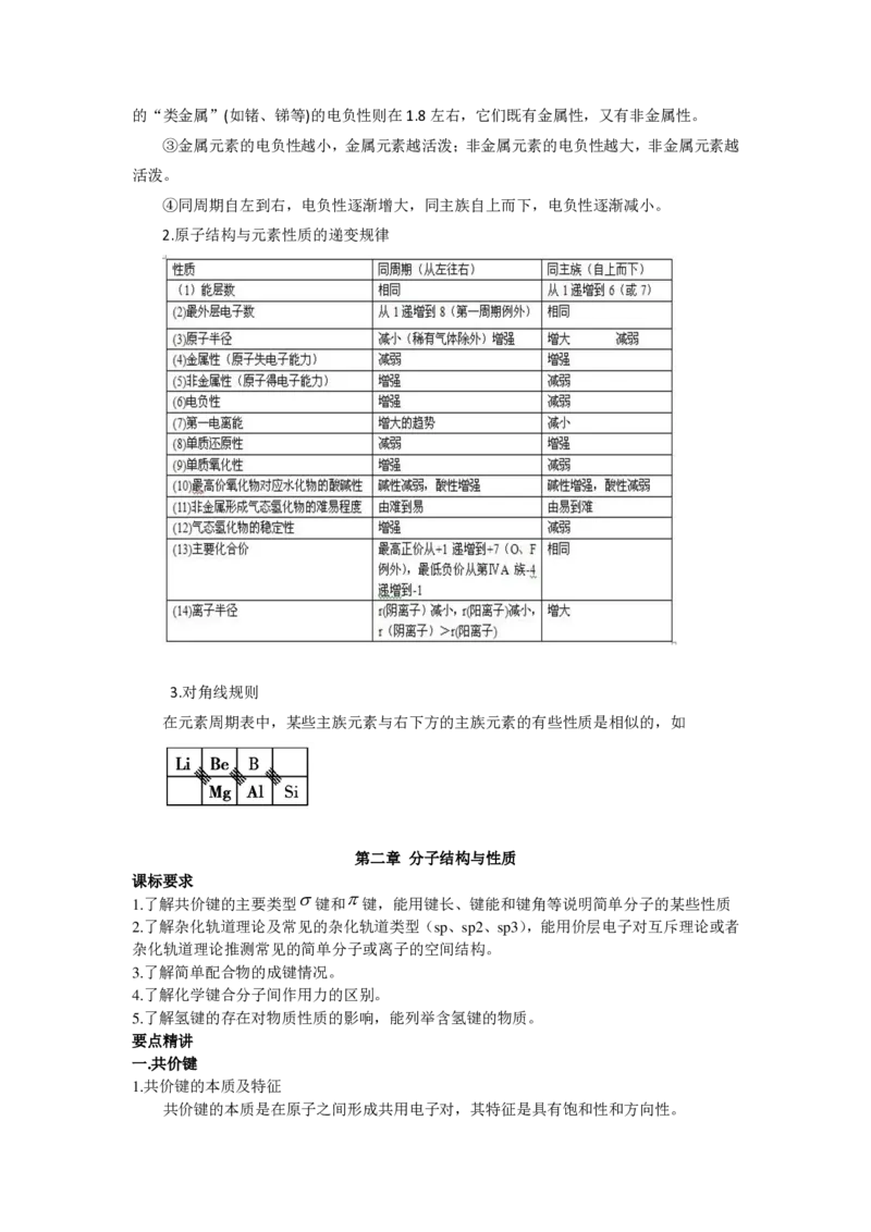 高二化学复习口袋书_高中三年全科资料_高中三年全科资料_化学