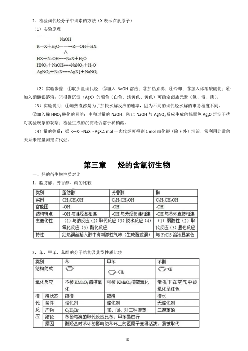 高二化学复习口袋书_高中三年全科资料_高中三年全科资料_化学