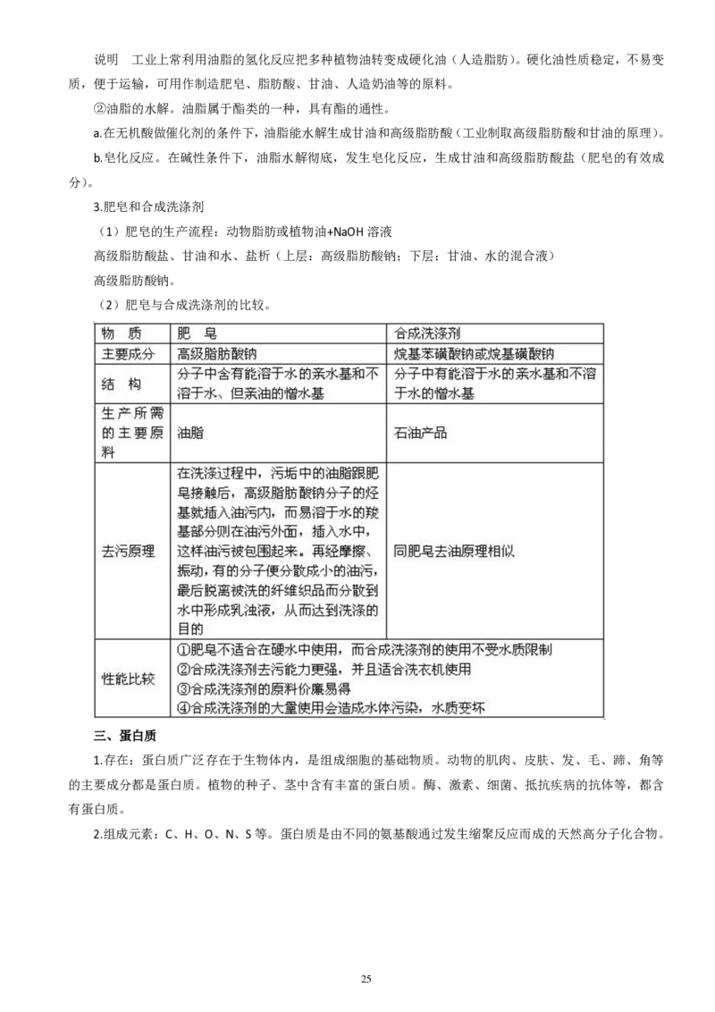高二化学复习口袋书_高中三年全科资料_高中三年全科资料_化学