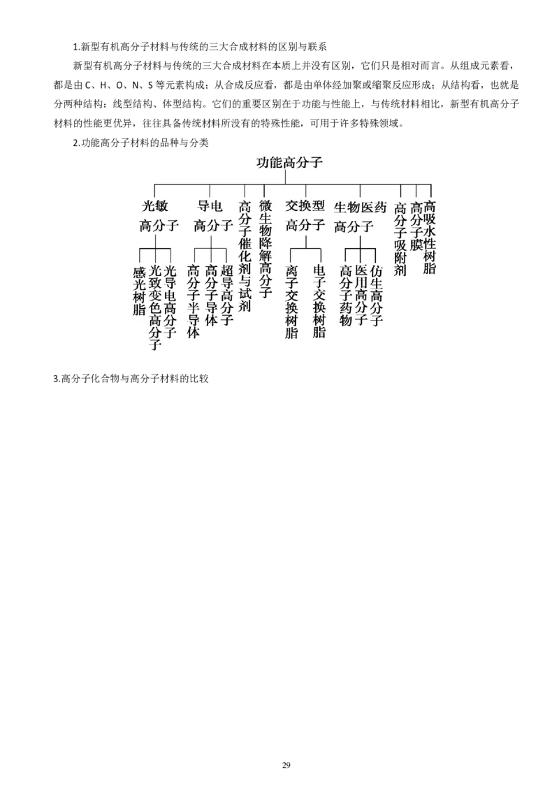 高二化学复习口袋书_高中三年全科资料_高中三年全科资料_化学