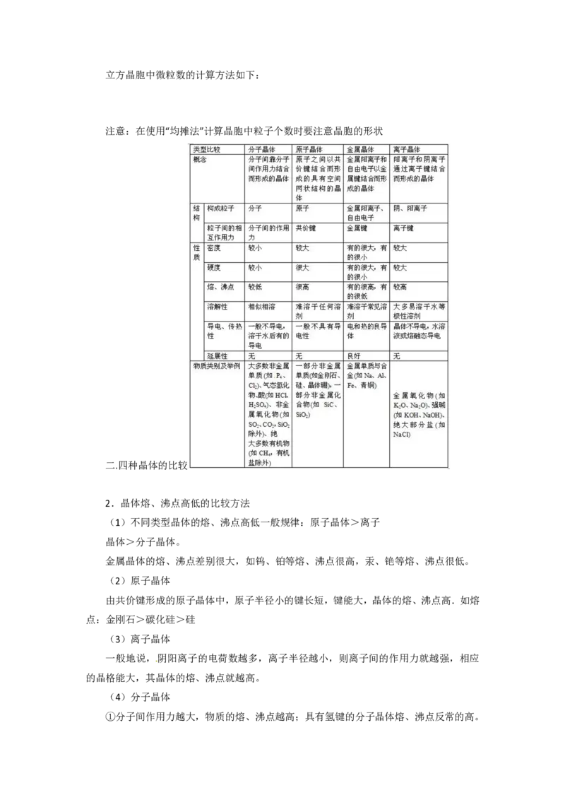 高二化学复习口袋书_高中三年全科资料_高中三年全科资料_化学