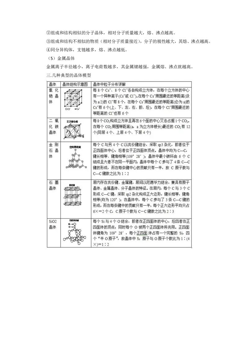 高二化学复习口袋书_高中三年全科资料_高中三年全科资料_化学