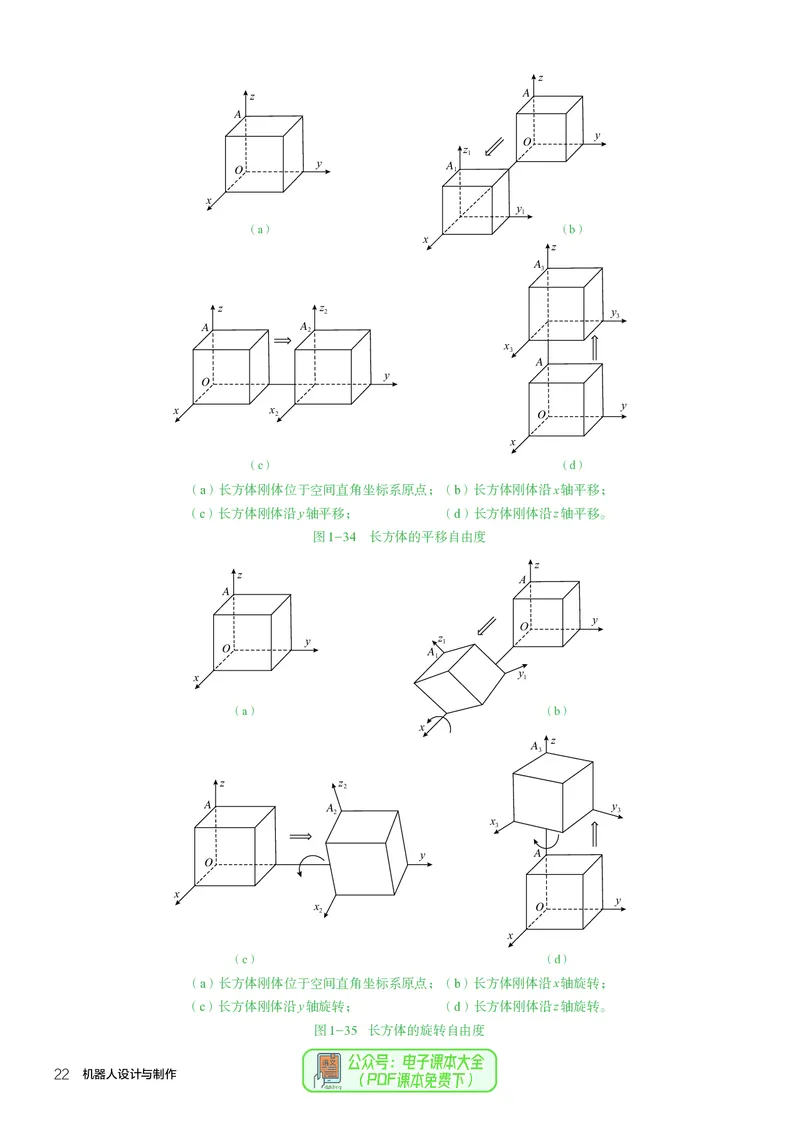 选择性必修2机器人设计与制作_高中三年全科资料_高中_高中电子教材_高中通用技术_人教版