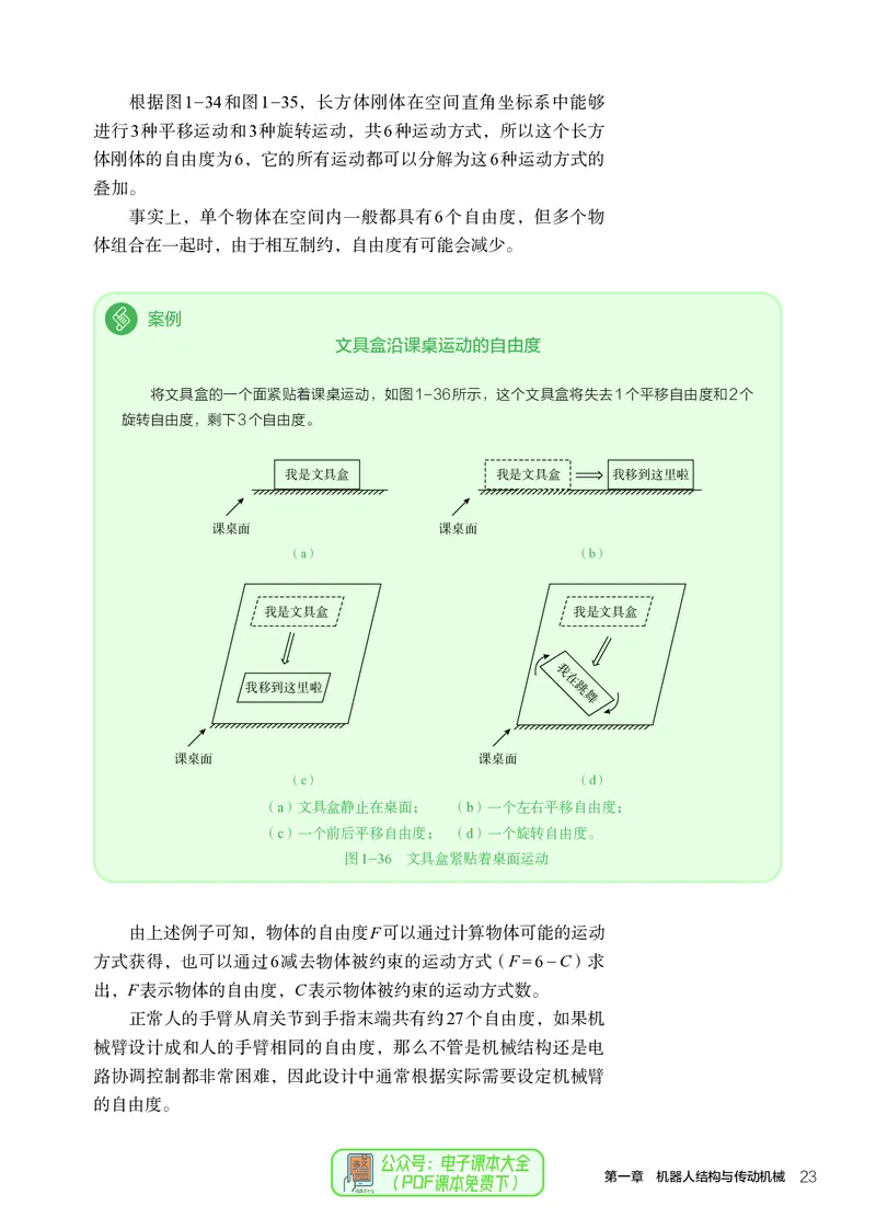 选择性必修2机器人设计与制作_高中三年全科资料_高中_高中电子教材_高中通用技术_人教版