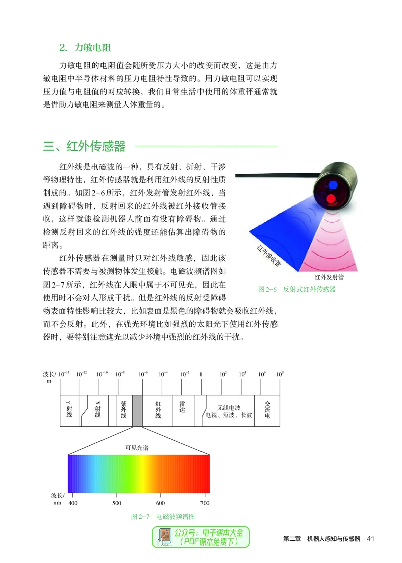 选择性必修2机器人设计与制作_高中三年全科资料_高中_高中电子教材_高中通用技术_人教版