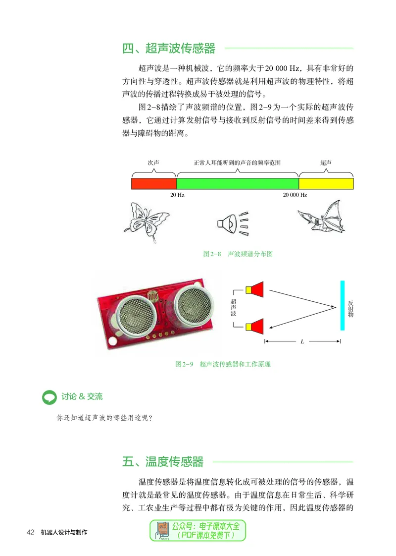 选择性必修2机器人设计与制作_高中三年全科资料_高中_高中电子教材_高中通用技术_人教版
