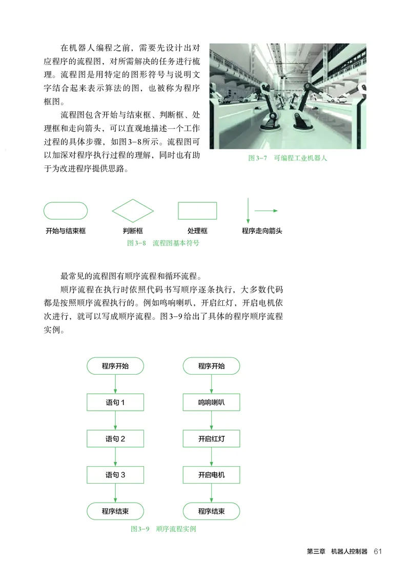 选择性必修2机器人设计与制作_高中三年全科资料_高中_高中电子教材_高中通用技术_人教版