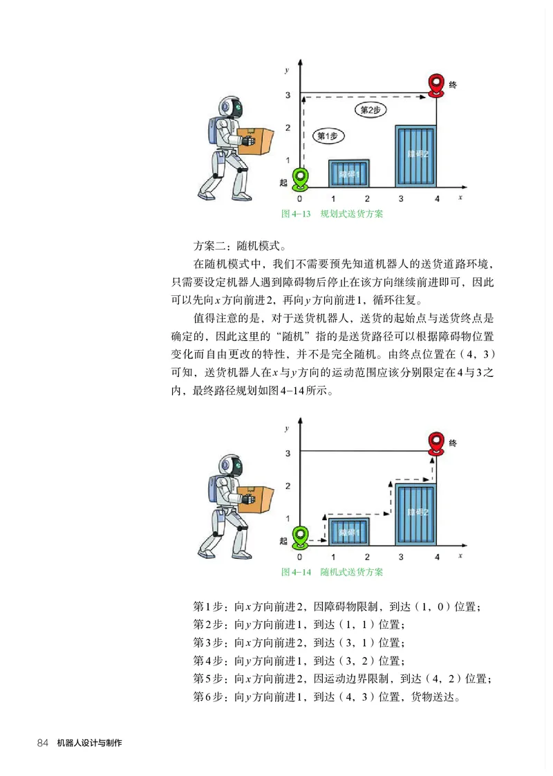 选择性必修2机器人设计与制作_高中三年全科资料_高中_高中电子教材_高中通用技术_人教版