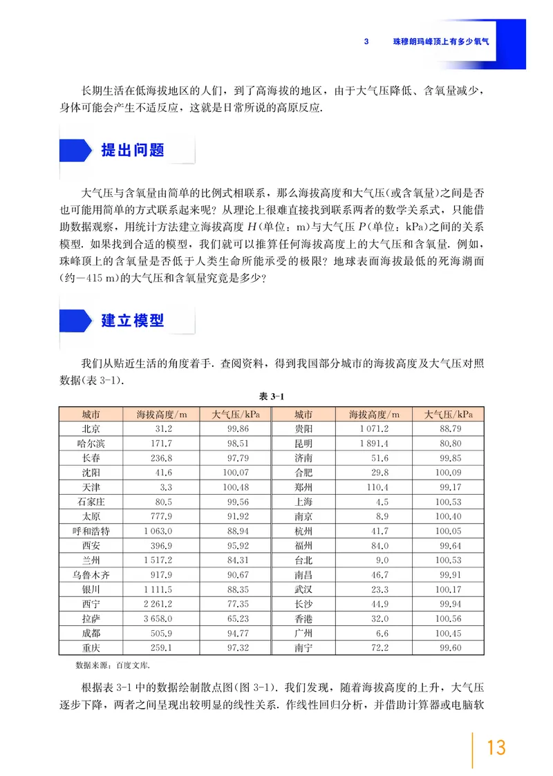 选择性必修第三册_高中三年全科资料_高中_高中电子教材_高中数学_沪教版
