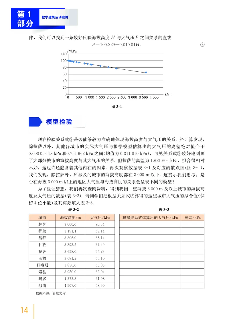 选择性必修第三册_高中三年全科资料_高中_高中电子教材_高中数学_沪教版