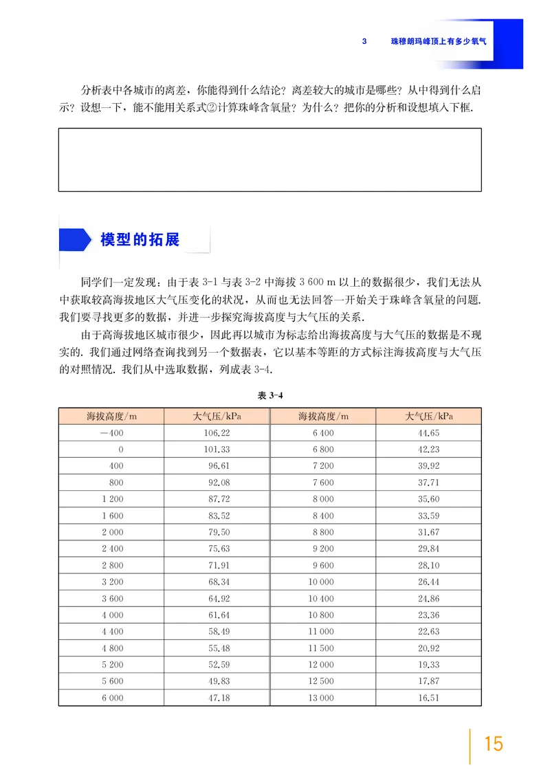 选择性必修第三册_高中三年全科资料_高中_高中电子教材_高中数学_沪教版