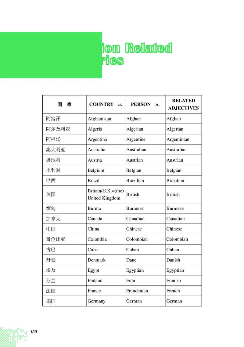 英语（选择性必修第四册）_高中三年全科资料_高中_高中电子教材_高中英语_重庆版