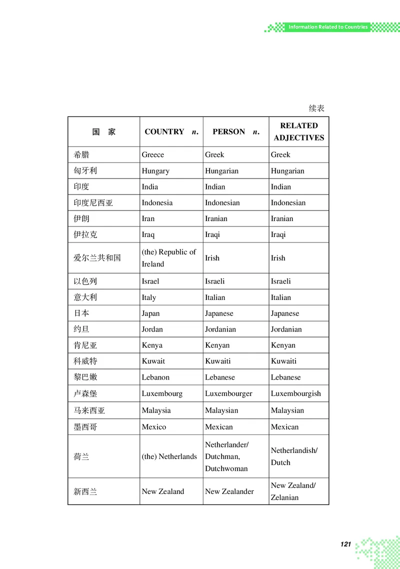 英语（选择性必修第四册）_高中三年全科资料_高中_高中电子教材_高中英语_重庆版
