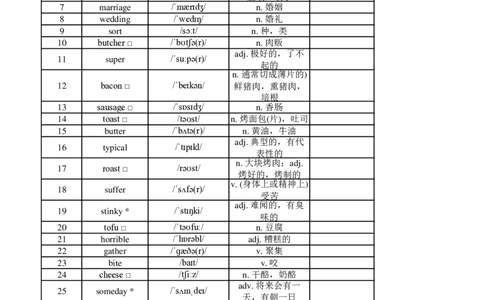 高中英语外研版必修二（背诵版）_高中三年全科资料_高中_高中1_《高中英语单词默写表》(1)_外研版_外研版-高中英语分册版_高中外研版英语必修2_版式2