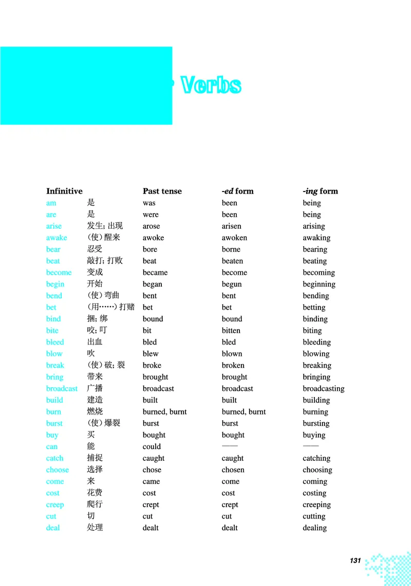 英语（必修第一册）_高中三年全科资料_高中_高中电子教材_高中英语_重庆版