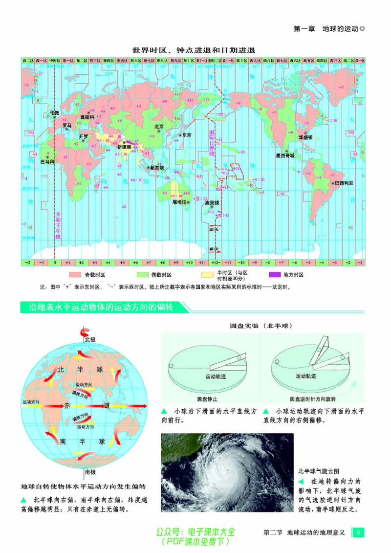 配人教版《地理图册》选择性必修1_高中三年全科资料_高中_高中电子教材_高中地理_地理图册_配人教版